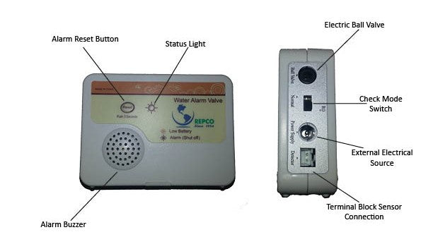 WATER ALARM VALVE CONTROL ONLY